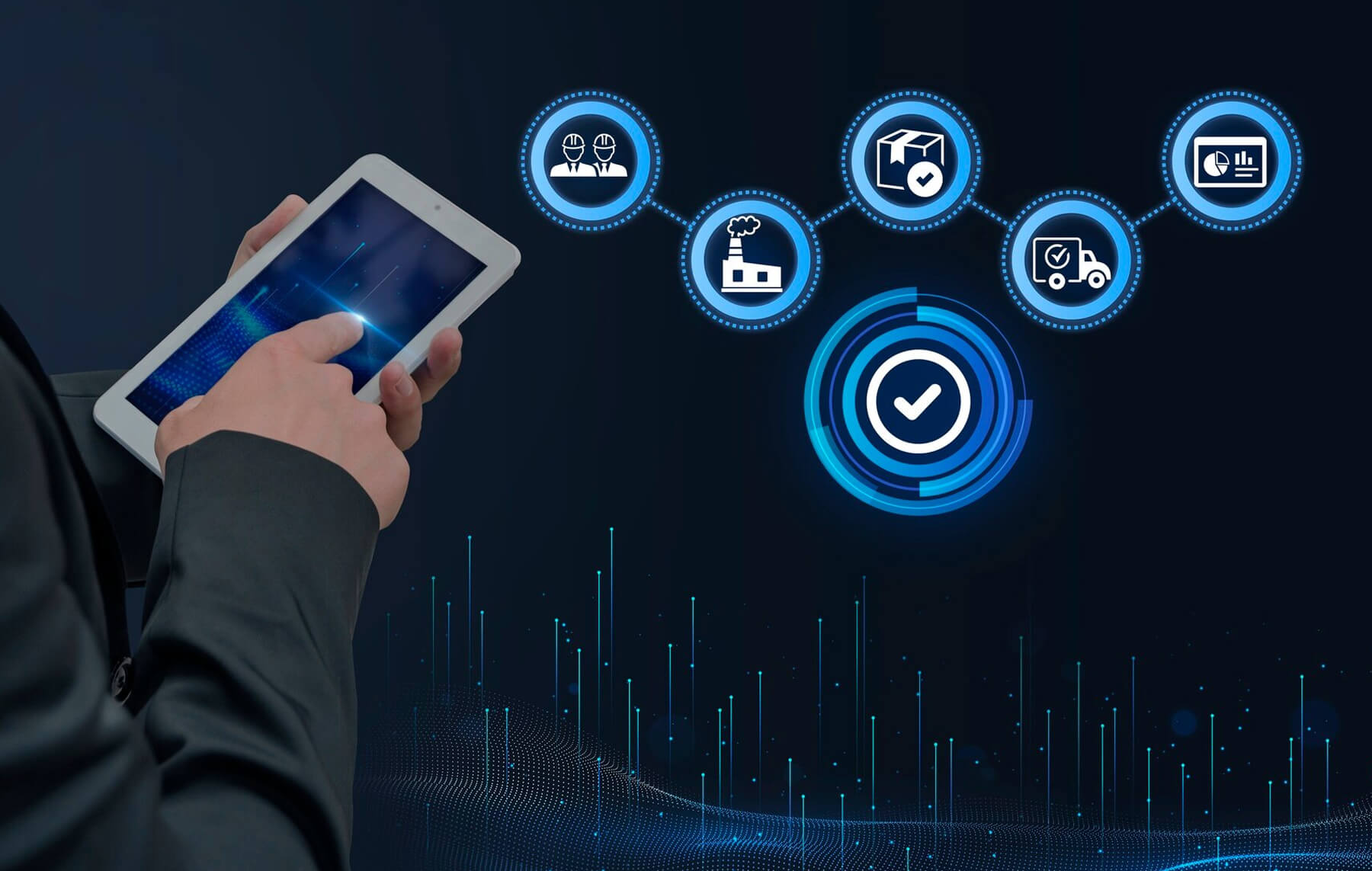 Mobile Device Management Solutions